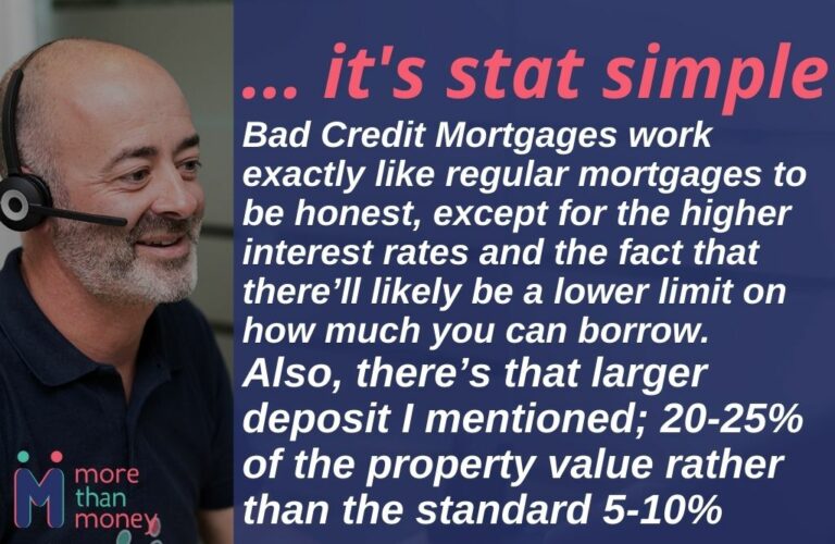 getting a mortgage with bad credit, More than Money