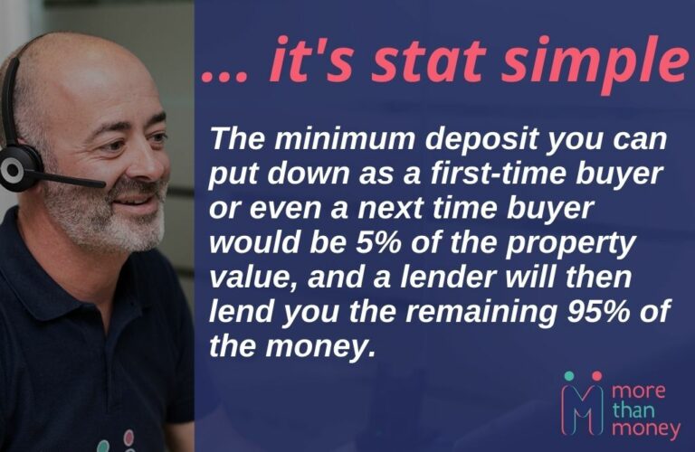 How Much Deposit Do I Need For A Mortgage?, More than Money